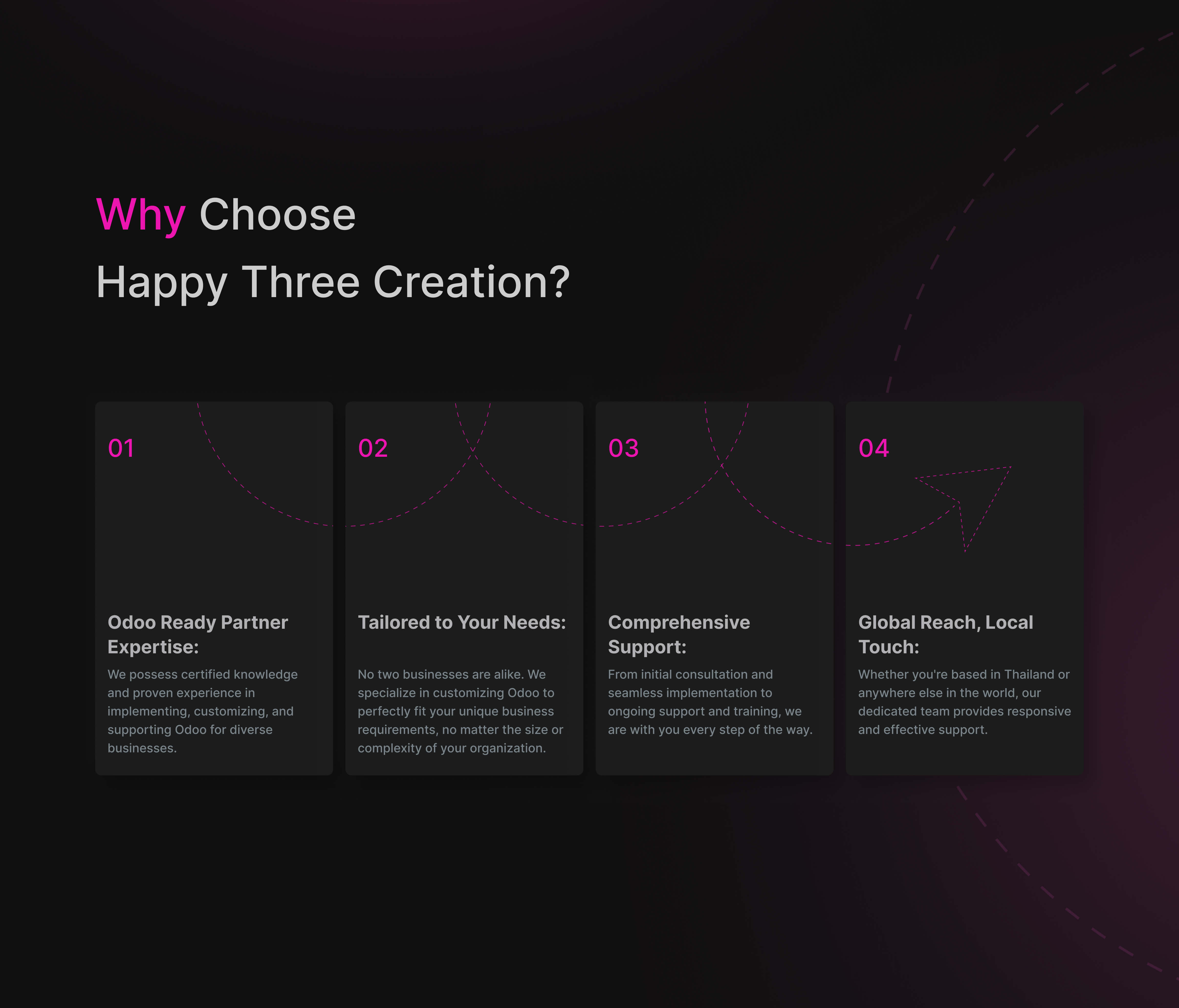 Project Detail Section 2